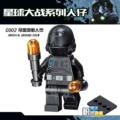 Imperial Ground Crew