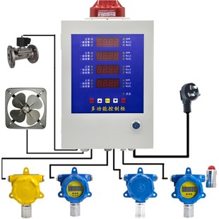 消防认证工业可燃气体探测报警器天然气商用液化气泄漏浓度探测器
