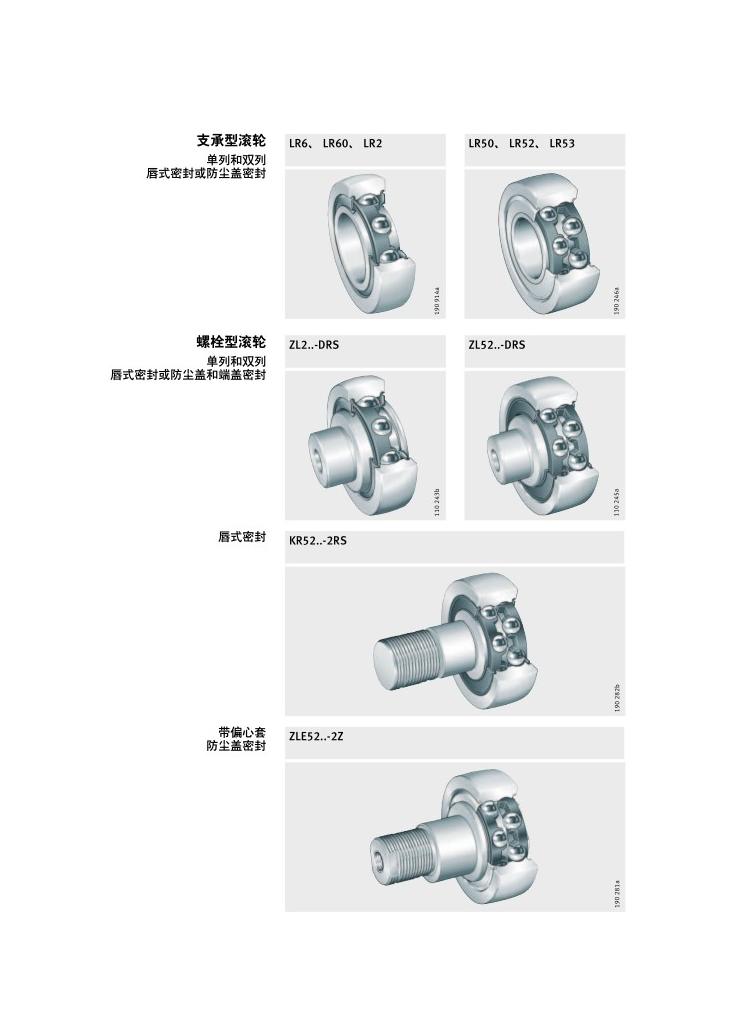 iNA RA103NPP外球面球轴承内30-1625mm外1-1875mm厚62mm