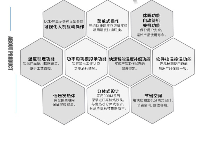 安泰信ST-60/80/100無(wú)鉛防靜電智能烙鐵焊臺(tái)