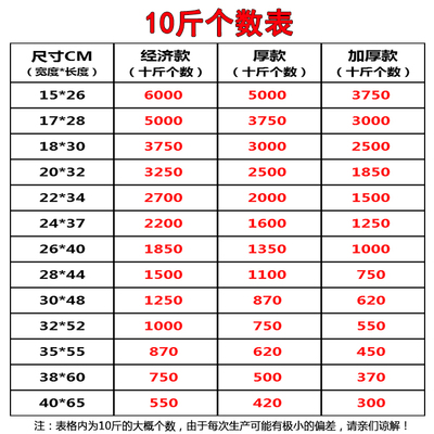 黑色塑料袋包邮家用办公手提方便袋小中大号加厚环保背心式垃圾袋