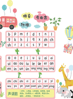 小学生教室卡通汉语拼音字母表