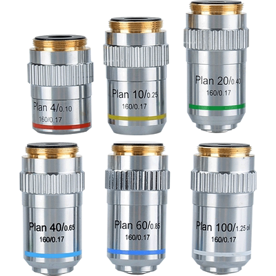 生物显微镜195平场消色差物镜