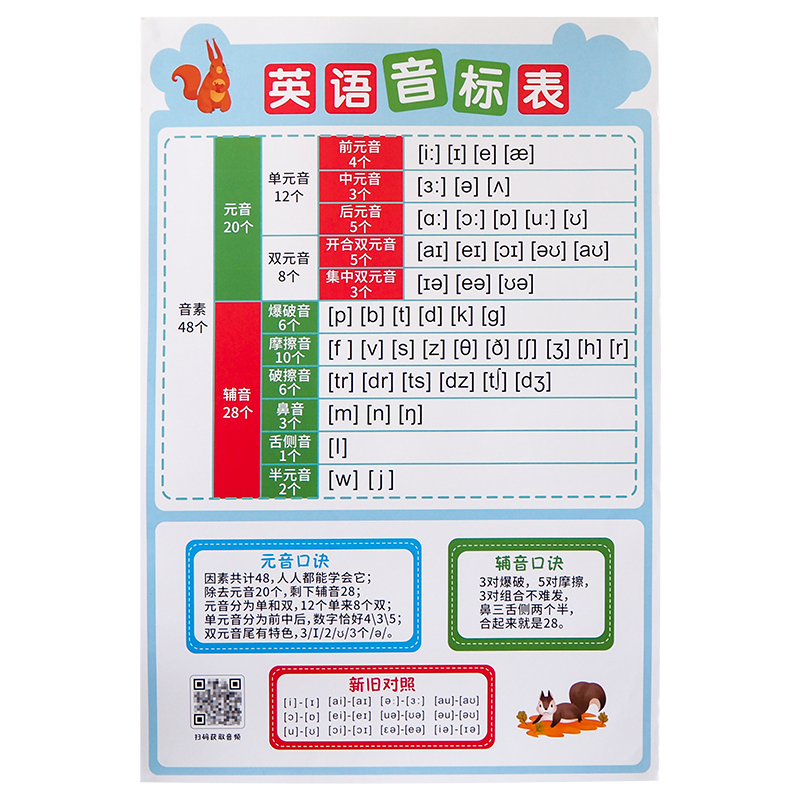 新款英语音标国际音标表有声儿童启蒙初学挂图挂画班级墙贴