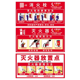 消防栓贴纸灭火器放置点标识牌消火栓使用方法贴纸消防标识标牌柜门装饰遮挡火警119年检标签安全警示牌定制