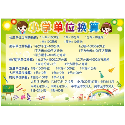 拼音字母表儿童小学生乘法口诀表