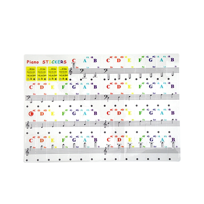 自学钢琴键盘透明贴膜彩色五线谱