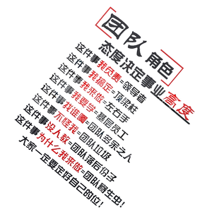 企业文化墙办公室装饰销售员团队励志标语公司会议氛围布置背景贴