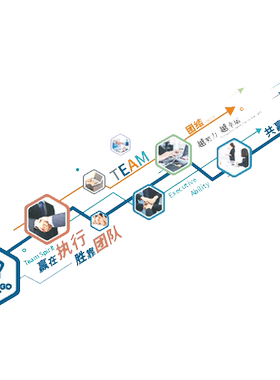 企业3d立体设计公司校园党建墙贴