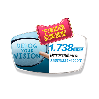 德国佳锐系列高清膜超薄蔡司镜片