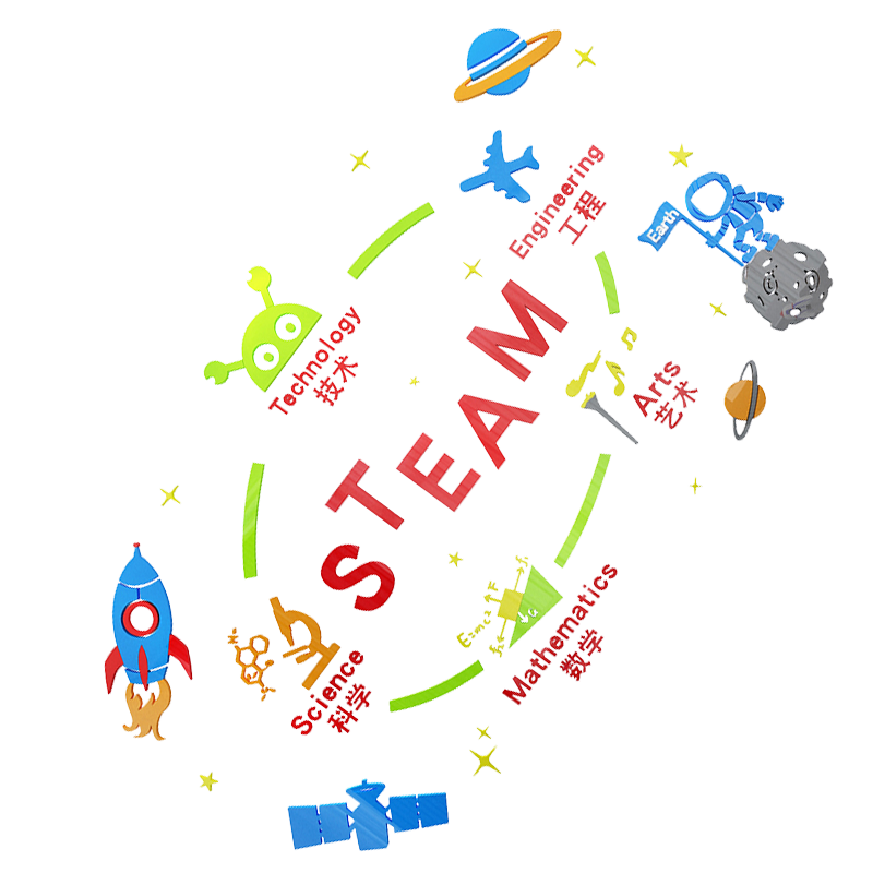 实验室科学培训机构贴纸画
