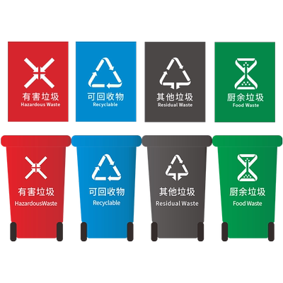 其他垃圾北京上海杭州宣传标语