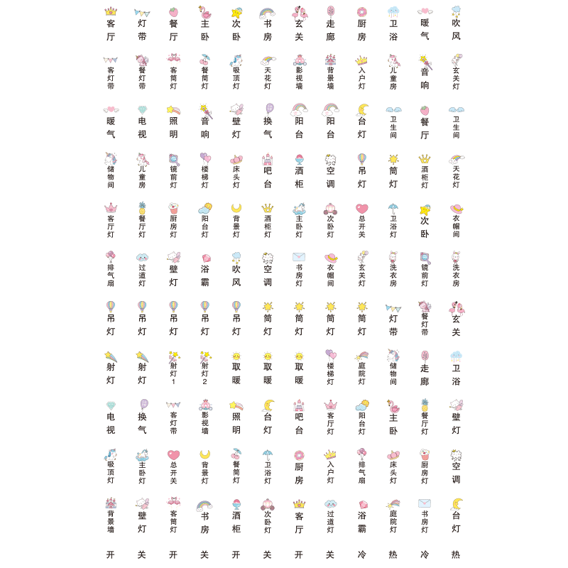 夜光开关指示标贴保护套家用贴饰插座贴纸遮挡自粘标识装饰框墙贴