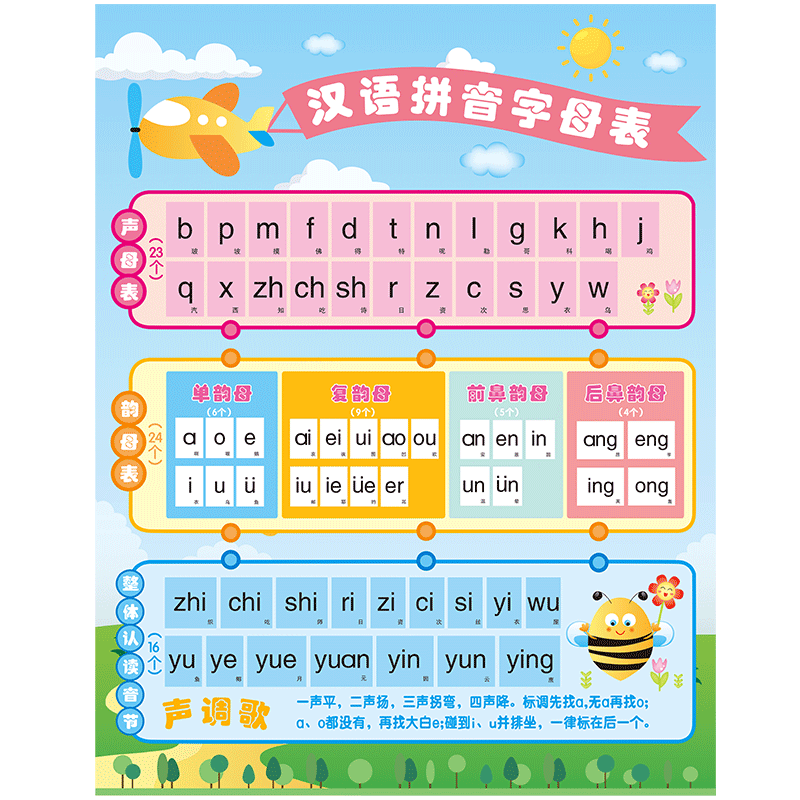 标语装饰品建设培训机构班级公约