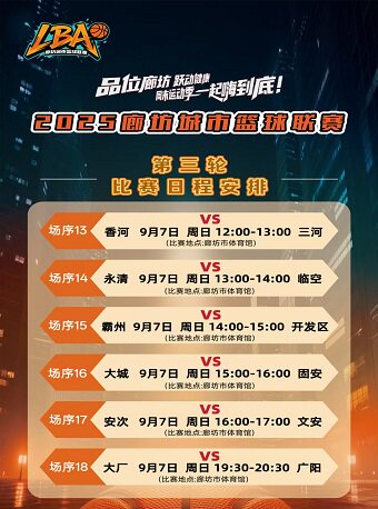 2025廊坊城市篮球联赛