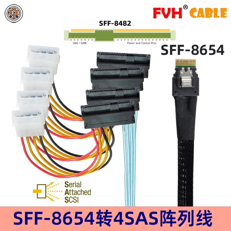 FVH内置Slim SAS 4.0 SFF-8654对4 SAS 29Pin磁盘阵列连接线8482