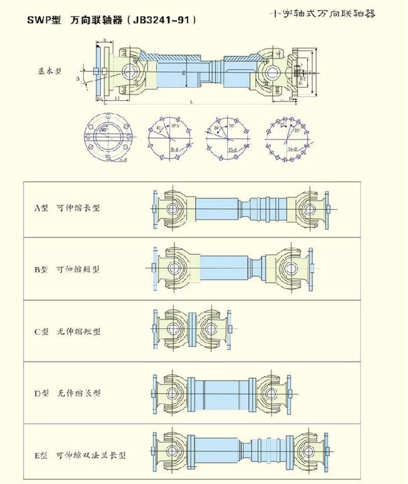 NJ13a1後传动轴汽车联轴器 nj131万向轴小型连轴器十字轴法兰