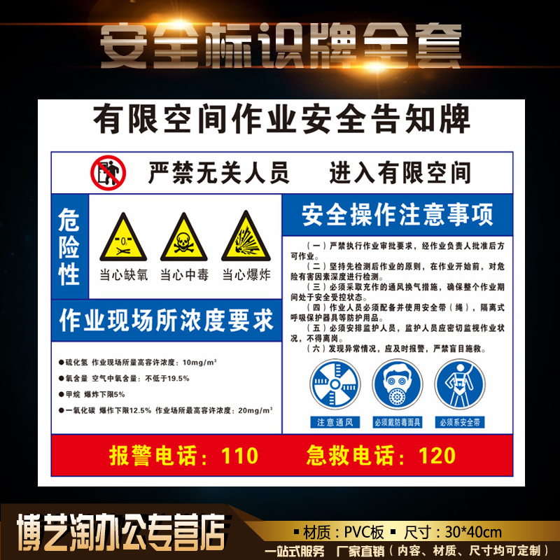 有限空间禁止入内操作规程气体检测七不下示意图密闭受限作业消