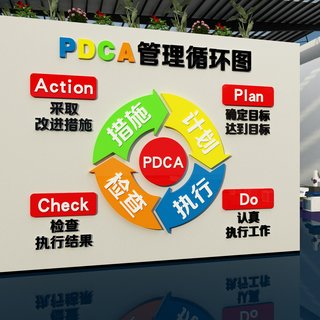 pdca工厂生产车间管理墙贴办公室装饰企业文化背景布置励志标语