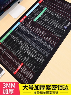 鼠标垫快捷键大全excel表格男女生通用word小号多功能电脑办公桌