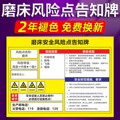 风险点告知牌磨床岗位风险告知卡注塑机冲压空压机机械设备职业危