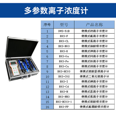 氟氯钠离子计二氧化碳铜钾镉多参数离子计便携式多参数水质检测仪