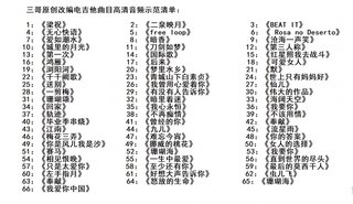 新品三哥电吉他改编歌曲纯音乐示范 不包含谱子伴奏