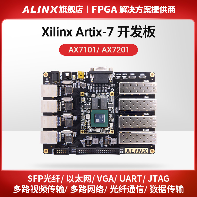 黑金ALINX XILINX A7 FPGA开发板 Artix7光纤以太网 AX7101