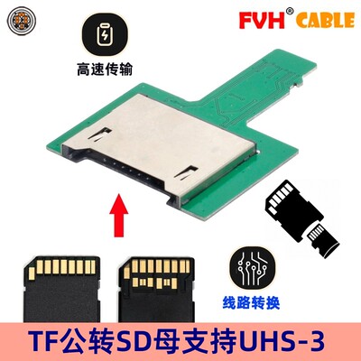 FVH UHS-III SD延长线4K相机SD SDHC SDXC UHS-2读卡导航保护卡EP