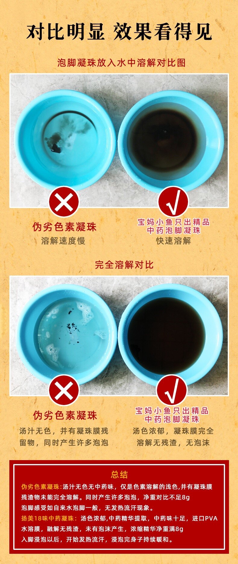 15克/袋良心泡脚浓度中药凝珠！去湿气！助睡眠！升阳气1个疗程