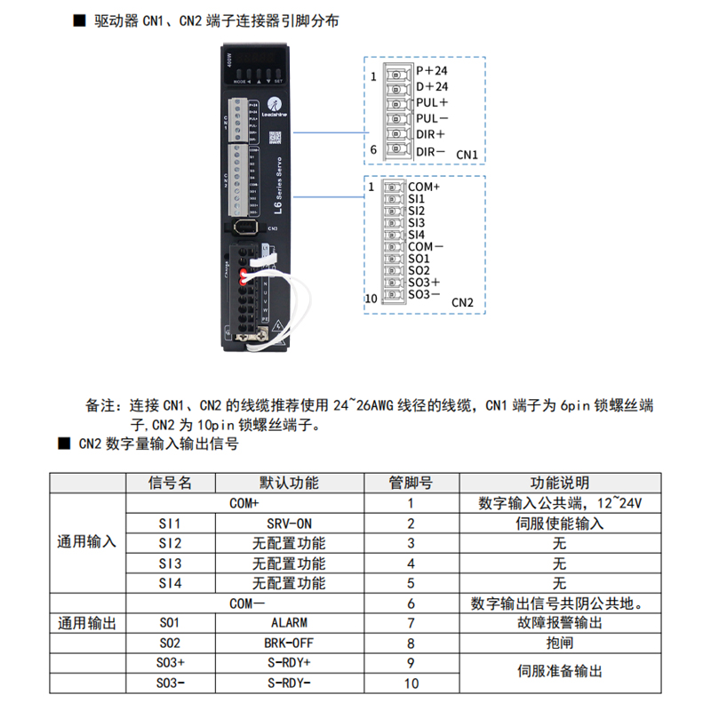 雷赛智能ACM1S100W 200W 400W 750W伺服电机驱动器套装-封面