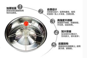 新款分隔式狗食盆 不锈钢幼犬食盆