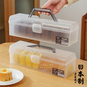 日本进口手提蛋糕卷打包装 盒重复使用冷藏保存瑞士卷切块保鲜收纳