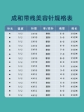 成和 Красота швейная нить Медицинская швар
