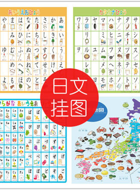 五十音图海报翔太屋0-99无声挂图