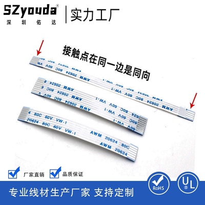 SZYOUDAFFC线扁平软排线