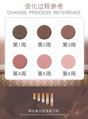 女性头乳晕去私处粉乳嫩DWE淡化屁股产后红修护黑色素女士胸部嫩