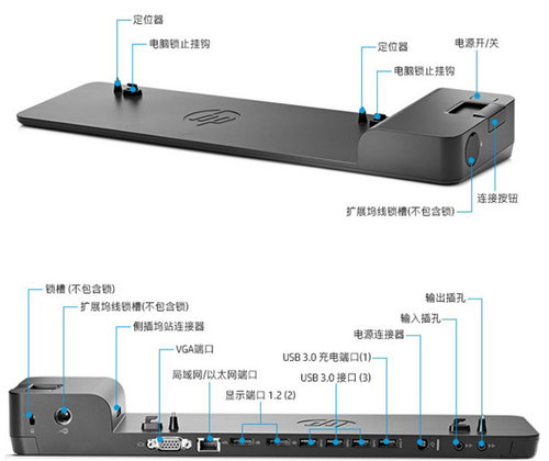 原装D9Y32AAHP惠普扩展坞底座DP