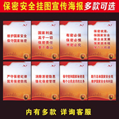 企业保密安全警示标语挂图 泄密保密宣传画 办公会议保密宣传海报