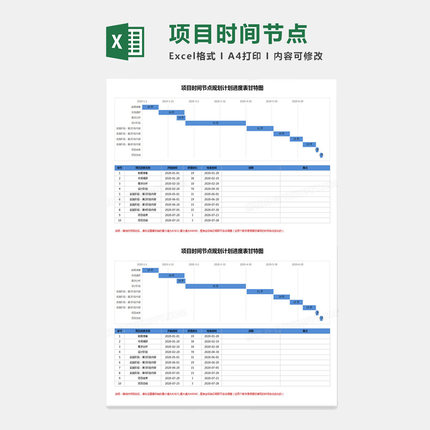 项目时间节点规划计划进度表甘特图Excel模板