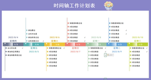 时间轴工作计划表excel表格xls工作计划时间轴Excel表格模板自动