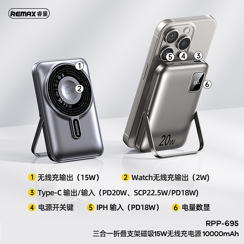 Remax三合一磁吸15W无线快充充电宝移动电源20WPD快充支架充手表