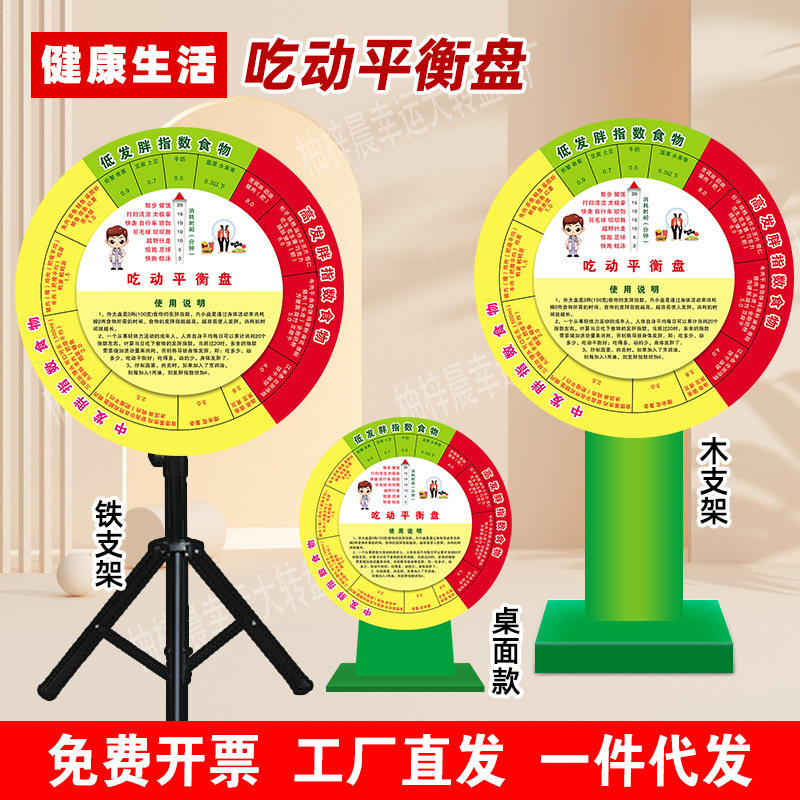 控疾BMI体重指数健康大转盘bmi转盘身高体重吃动平衡盘bmi速查卡图片