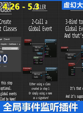 Global Event Handler 全局事件处理监听插件 虚幻UE4.25-5.3