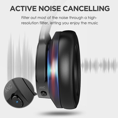 Mixcder E9 Active Noise Cancelling Wireless Headphones Over