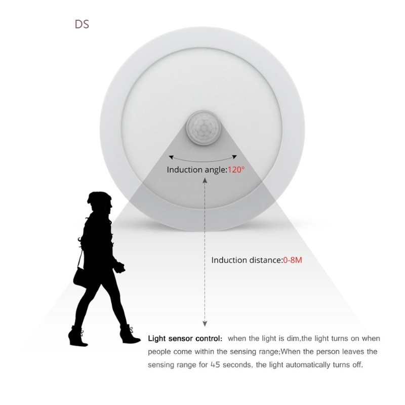 3W/6W/12W/18W Motion Sensor PIR LED Ceiling light Surface M