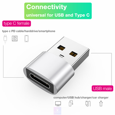 Mini Cable USB (Type A) Male to USB Type C Adapter Female C