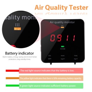 Air Quality Detector Formaldehyde HCHO CO2 Detector TVOC De