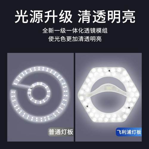 吸顶灯LED灯芯灯泡灯板替换芯