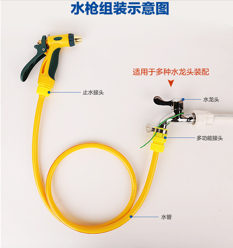 50米高压洗车水枪套装家用浇花冲洗车机水抢洗车器5米软管洗阳台